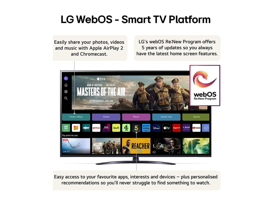 LG 75UT81006LA