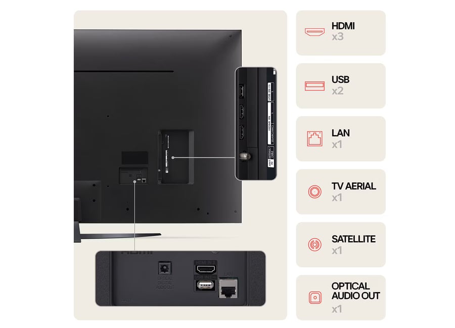 LG 43UT81006LA.AMCN
