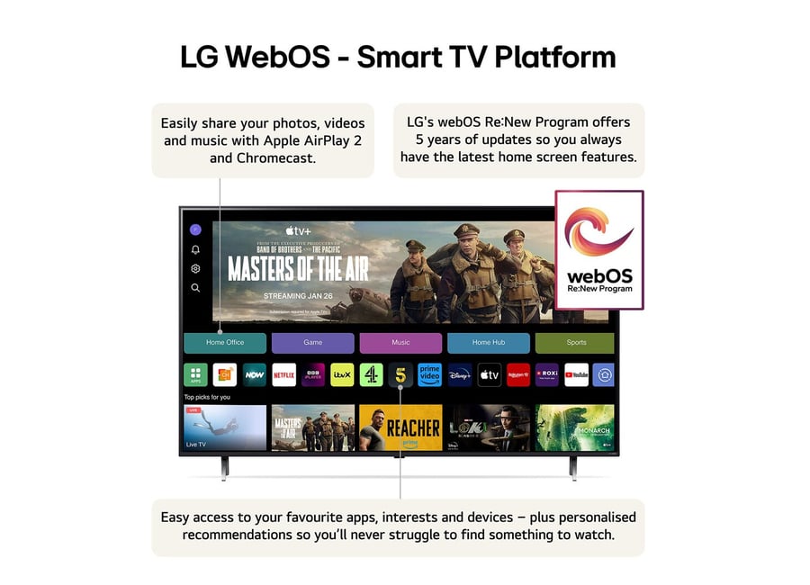 LG 75QNED80T6A.AMCN